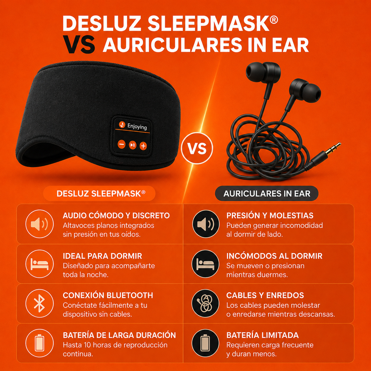 Antifaz Máscara Para Dormir Auriculares Bluetooth