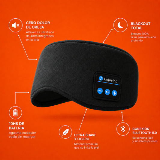 Antifaz Máscara Para Dormir Auriculares Bluetooth
