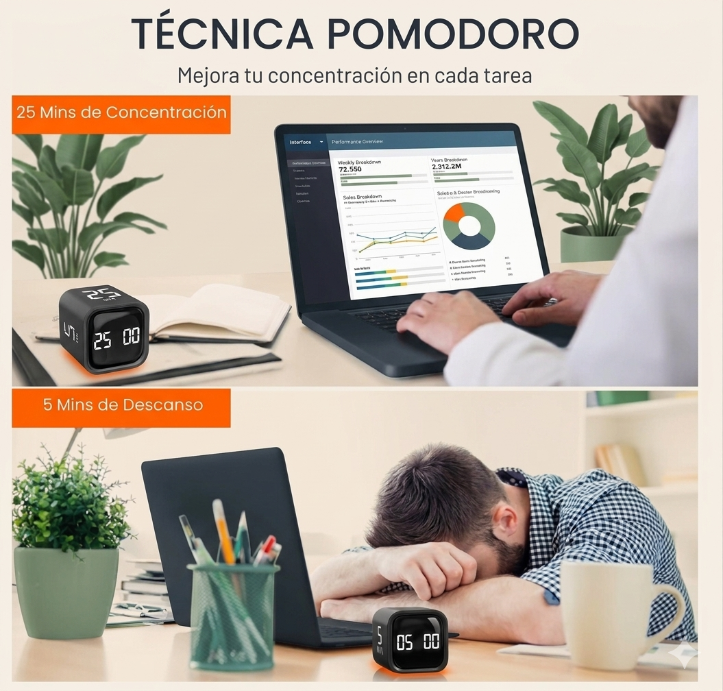 FOKO Cubo + 4 bonos de regalo